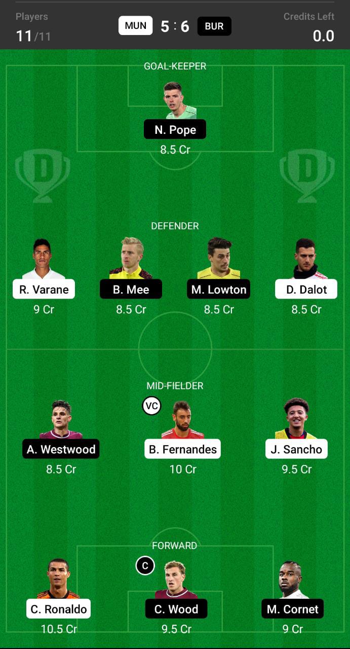 Mun Vs Bur Dream11 Prediction, Fantasy Football Tips, Dream11 Team, Playing Xi, And Injury Updates- Premier League 2021-22 3 MUN vs BUR Dream11 Prediction, Dream11 Tips and Prediction, Premier League Dream11