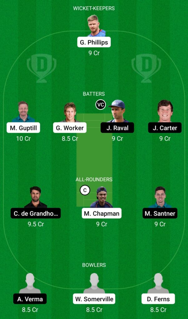 AA vs NB Dream11 Prediction, Fantasy Cricket Tips, Dream11 Team, The Ford Trophy 2021-22