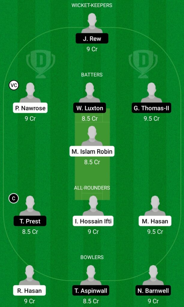 BD-U19 vs EN-U19 Dream11 Prediction, Fantasy Cricket Tips, Dream11 Team, ICC Under 19 World Cup, 2022
