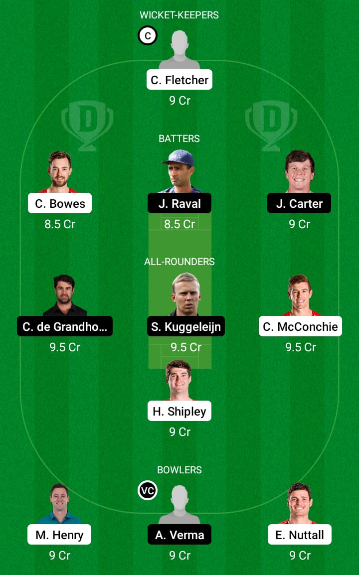 Today match team CTB vs NB Dream11 Prediction, Fantasy Cricket Tips