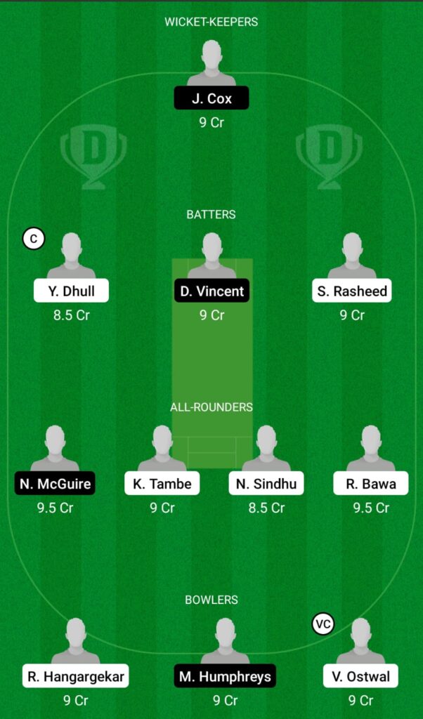 IN-U19 vs IRE-U19 Dream11 Prediction, Fantasy Cricket Tips, Dream11 Team, ICC Under 19 World Cup, 2022