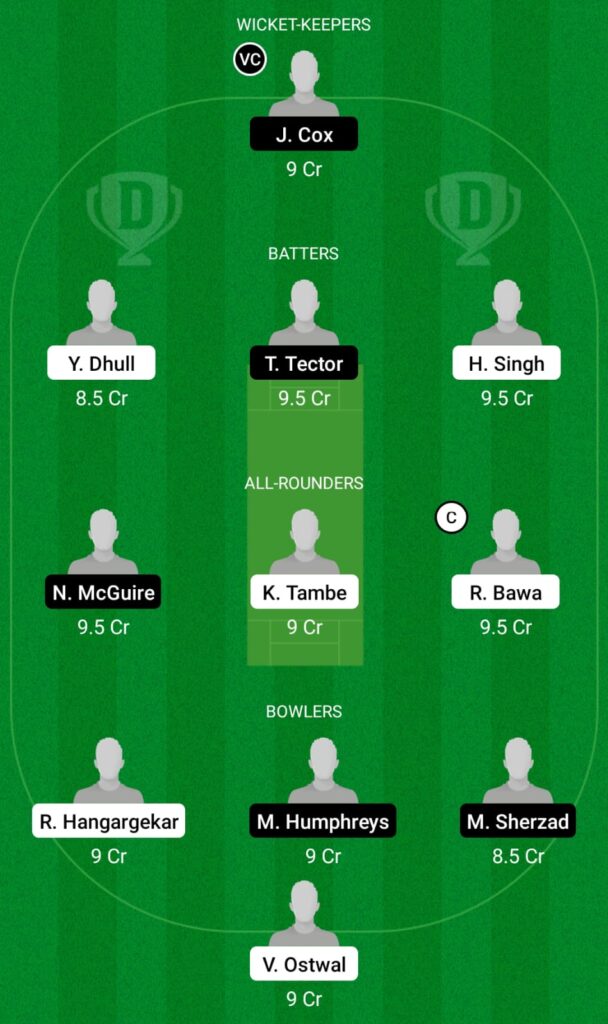 IN-U19 vs IRE-U19 Dream11 Prediction, Fantasy Cricket Tips, Dream11 Team, ICC Under 19 World Cup, 2022
