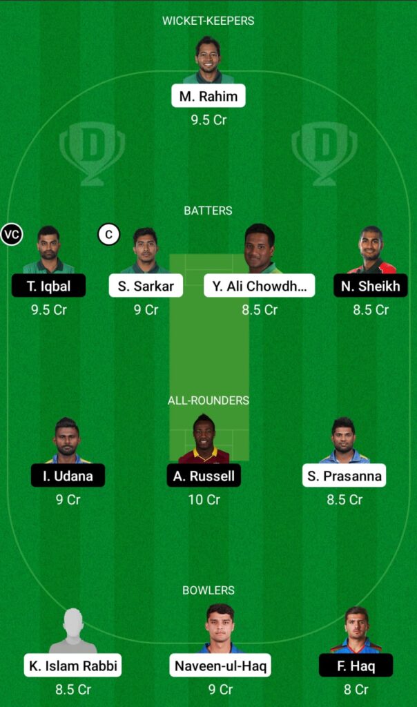 KHT vs MGD Dream11 Prediction, Fantasy Cricket Tips, Dream11 Team, Bangladesh Premier League 2022