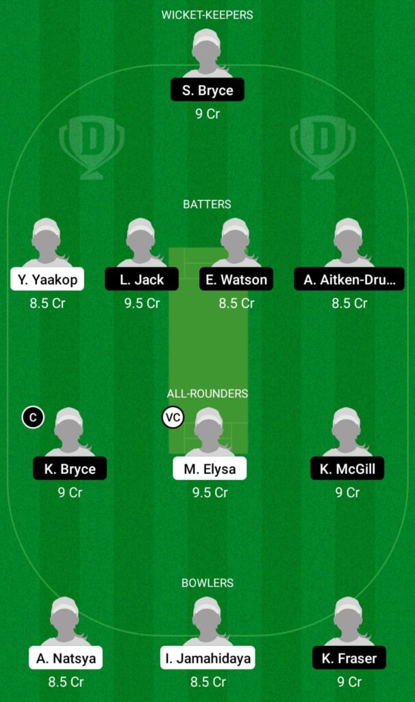 ML-W vs SC-W Dream11 Prediction, Fantasy Cricket Tips, Dream11 Team, Commonwealth Games Women's T20 Qualifier 2022