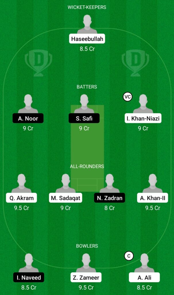 PK-U19 vs AF-U19 Dream11 Prediction, Fantasy Cricket Tips, Dream11 Team, ICC Under 19 World Cup, 2022