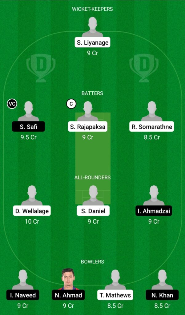 SL-U19 vs AF-U19 Dream11 Prediction, Fantasy Cricket Tips, Dream 11 Team, ICC Under 19 World Cup, 2022