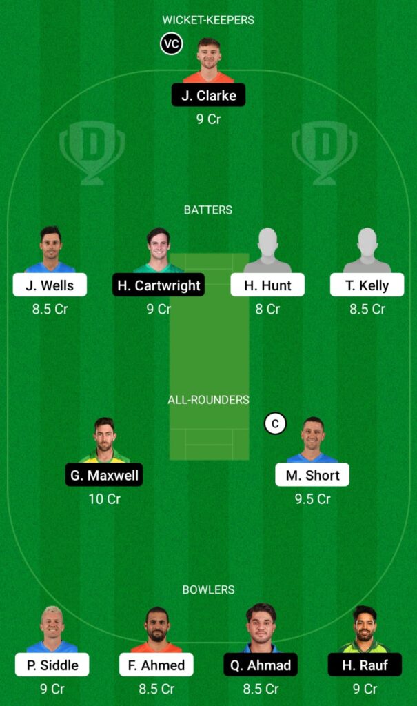 STR vs SCO Dream11 Prediction, Fantasy Cricket Tips, Dream11 Team, BBL 2021-22 