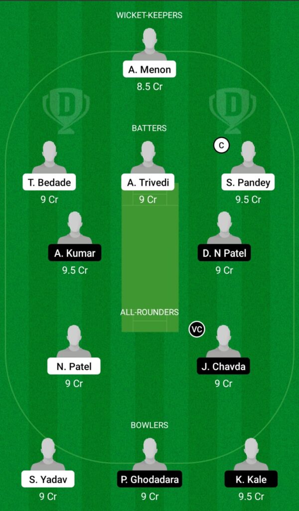 TIT vs CHA Dream11 Prediction, Fantasy Cricket Tips, Dream11 Team, BYJU’S Baroda T20 Challenge, 2022