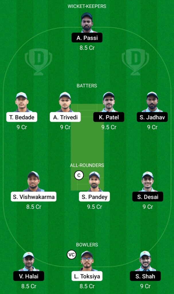 TIT vs GLA Dream11 Prediction, Fantasy Cricket Tips, Dream11 Team, BYJU’S Baroda T20 Challenge, 2022