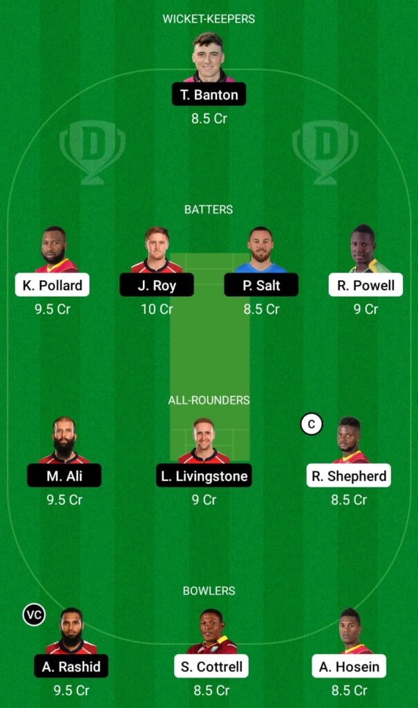 WI vs ENG Dream11 Prediction, Fantasy Cricket Tips, Dream11 Team, England tour of West Indies, 2022