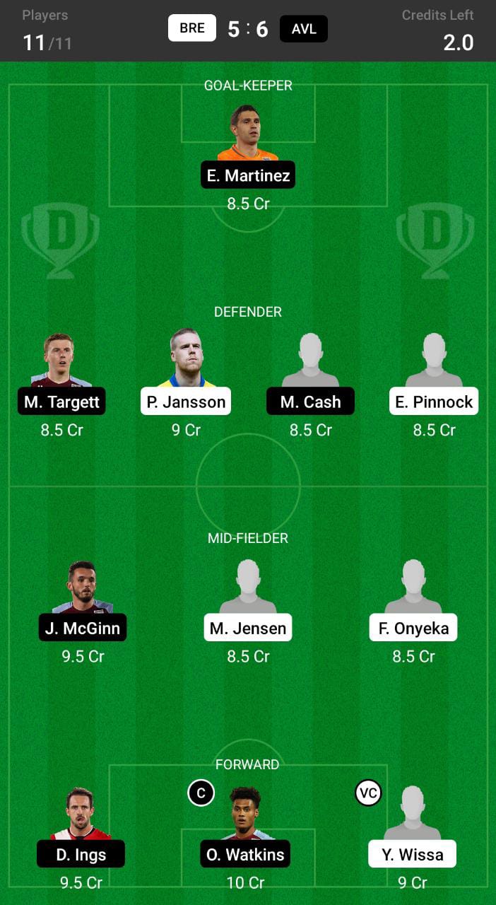 BRE vs AVL Dream11 Prediction, Dream11 Tips and Prediction, Premier League Dream11