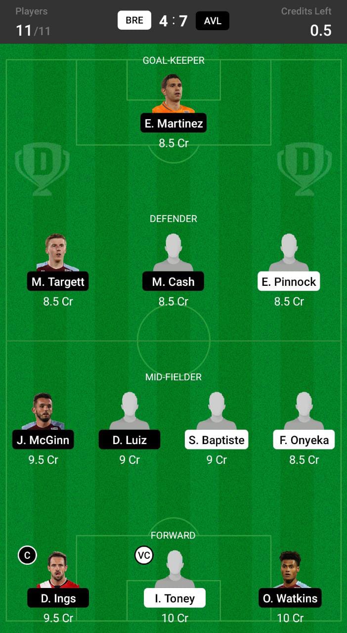 BRE vs AVL Dream11 Prediction, Dream11 Tips and Prediction, Premier League Dream11
