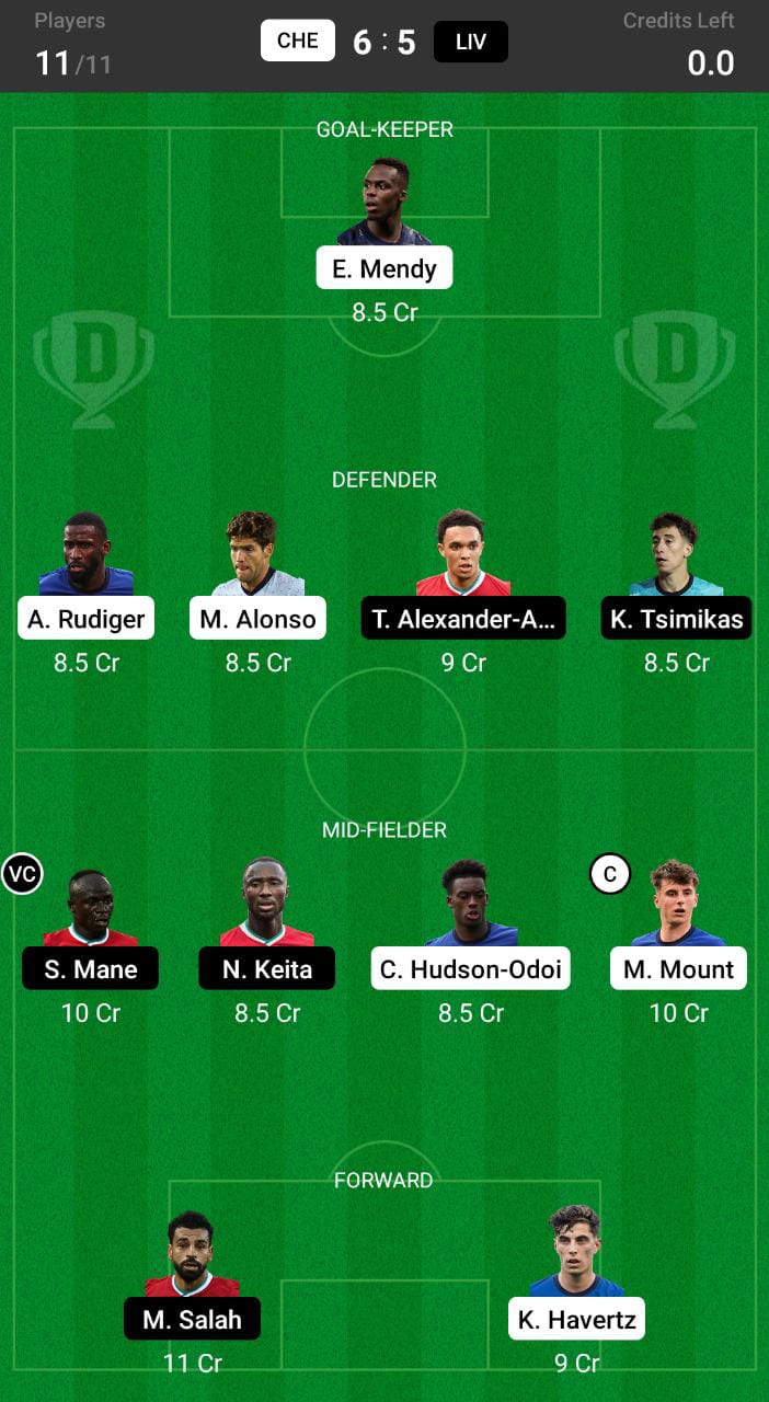 CHE vs LIV Dream11 Prediction, Dream11 Tips and Prediction, Premier League Dream11