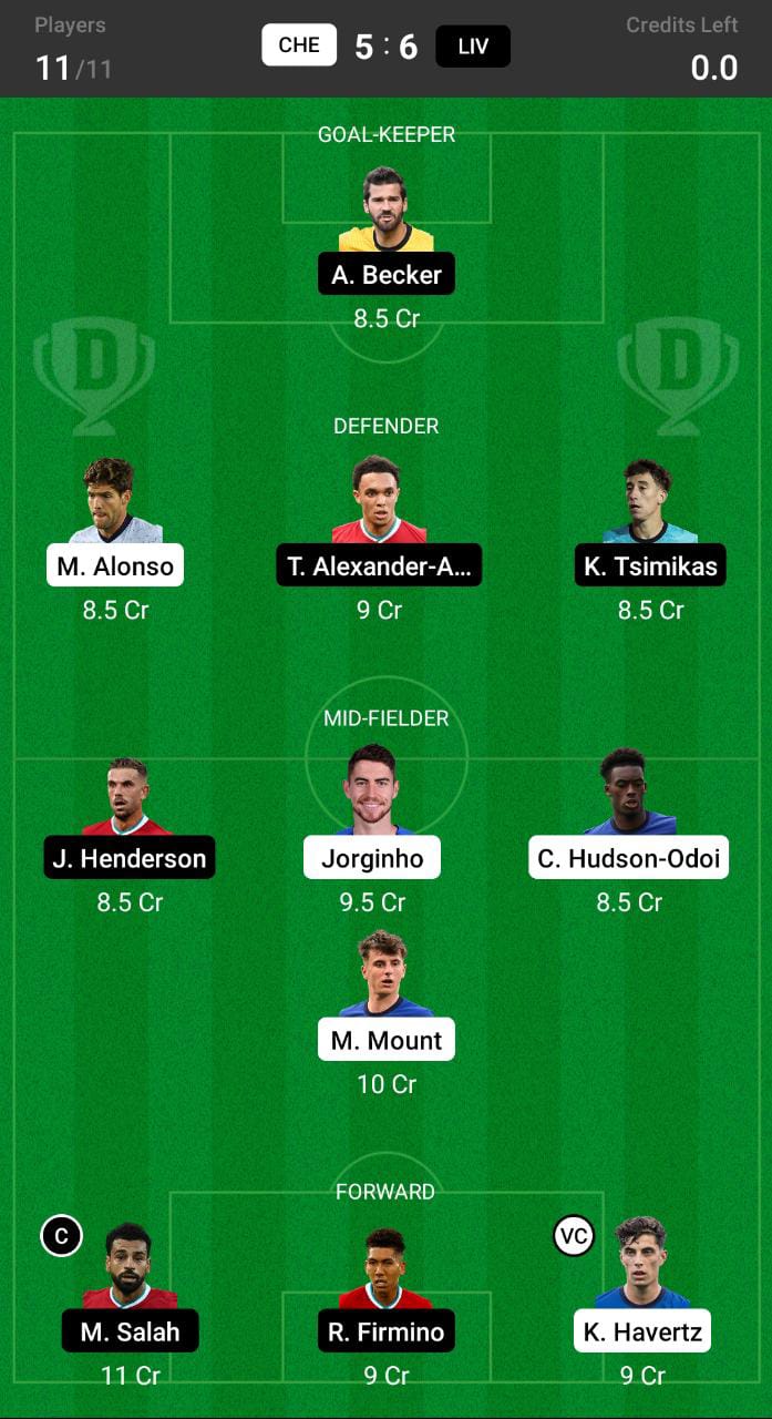 CHE vs LIV Dream11 Prediction, Dream11 Tips and Prediction, Premier League Dream11