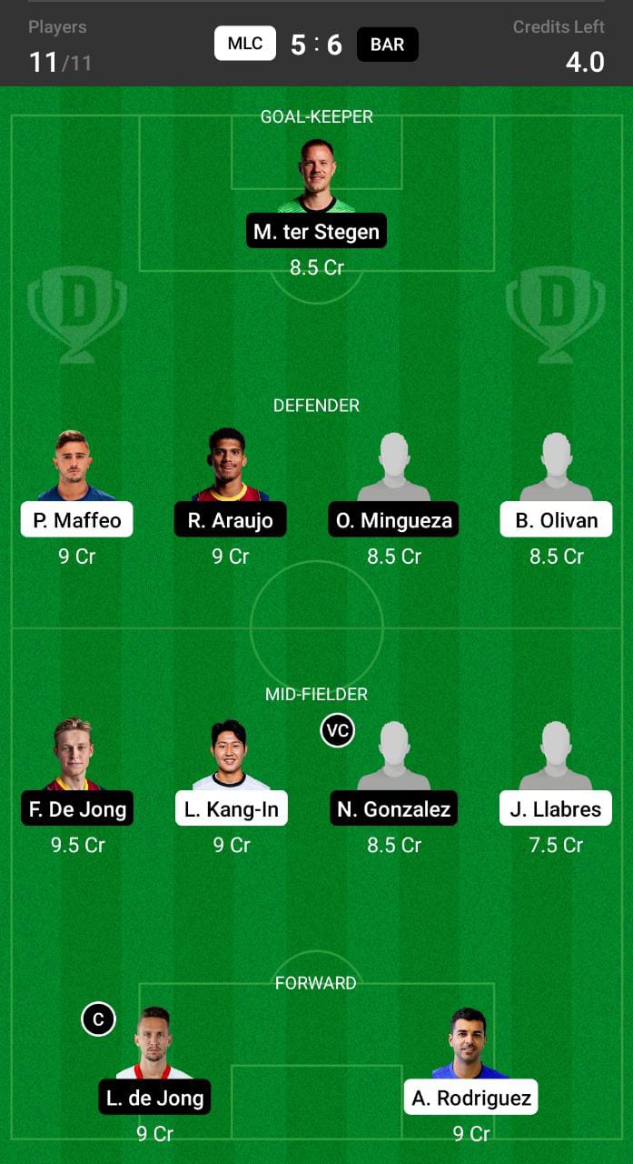 MLC vs BAR Dream11 Prediction, Dream11 Tips and Prediction, La Liga Dream11