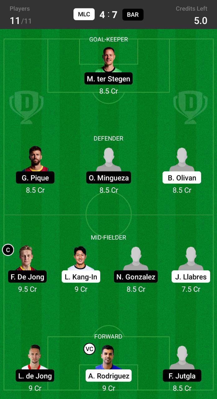 MLC vs BAR Dream11 Prediction, Dream11 Tips and Prediction, La Liga Dream11