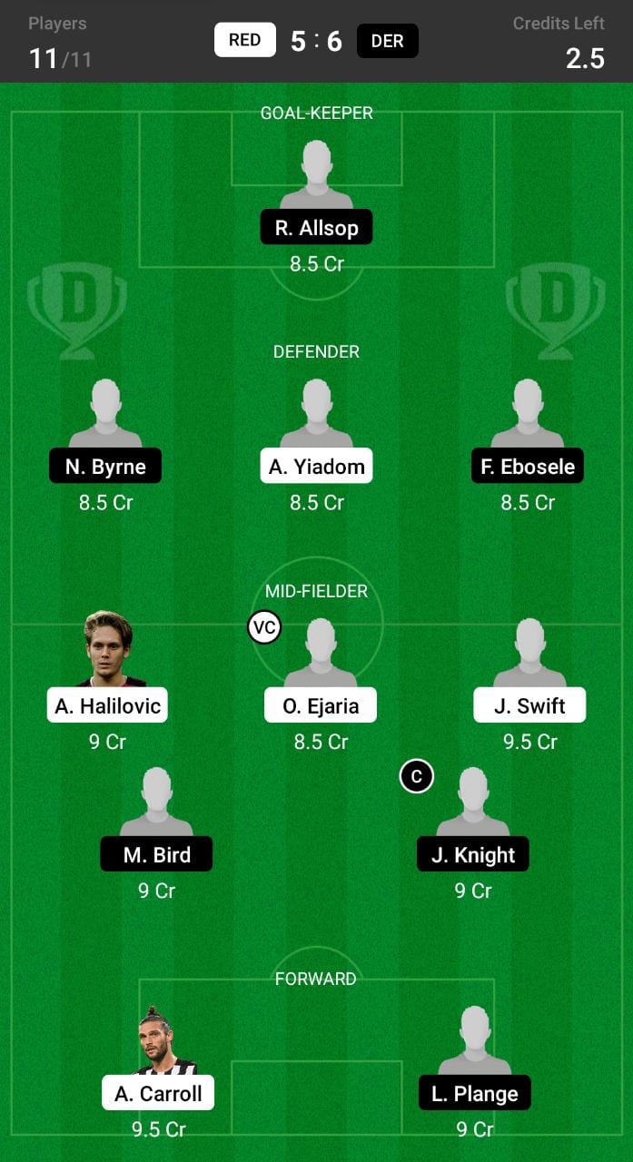 RED vs DER Dream11 Prediction, Dream11 Tips and Prediction, Championship Dream11