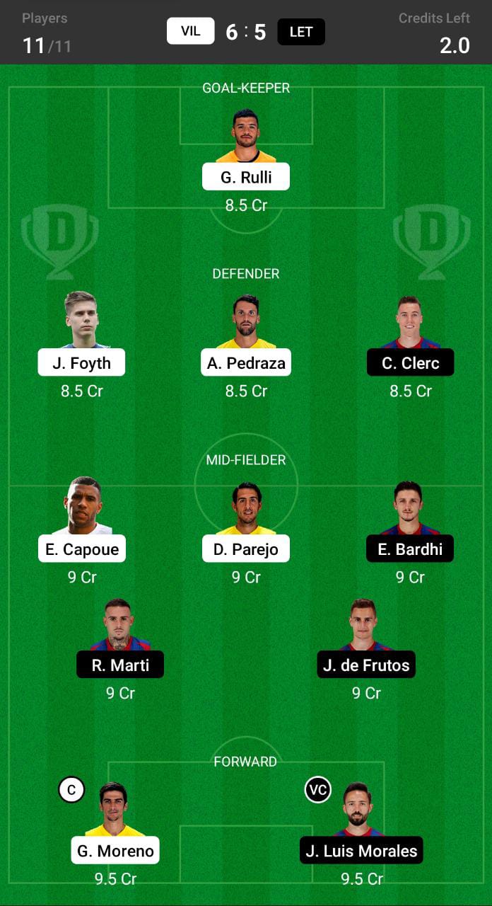 VIL vs LET Dream11 Prediction, Dream11 Tips and Prediction, La Liga Dream11