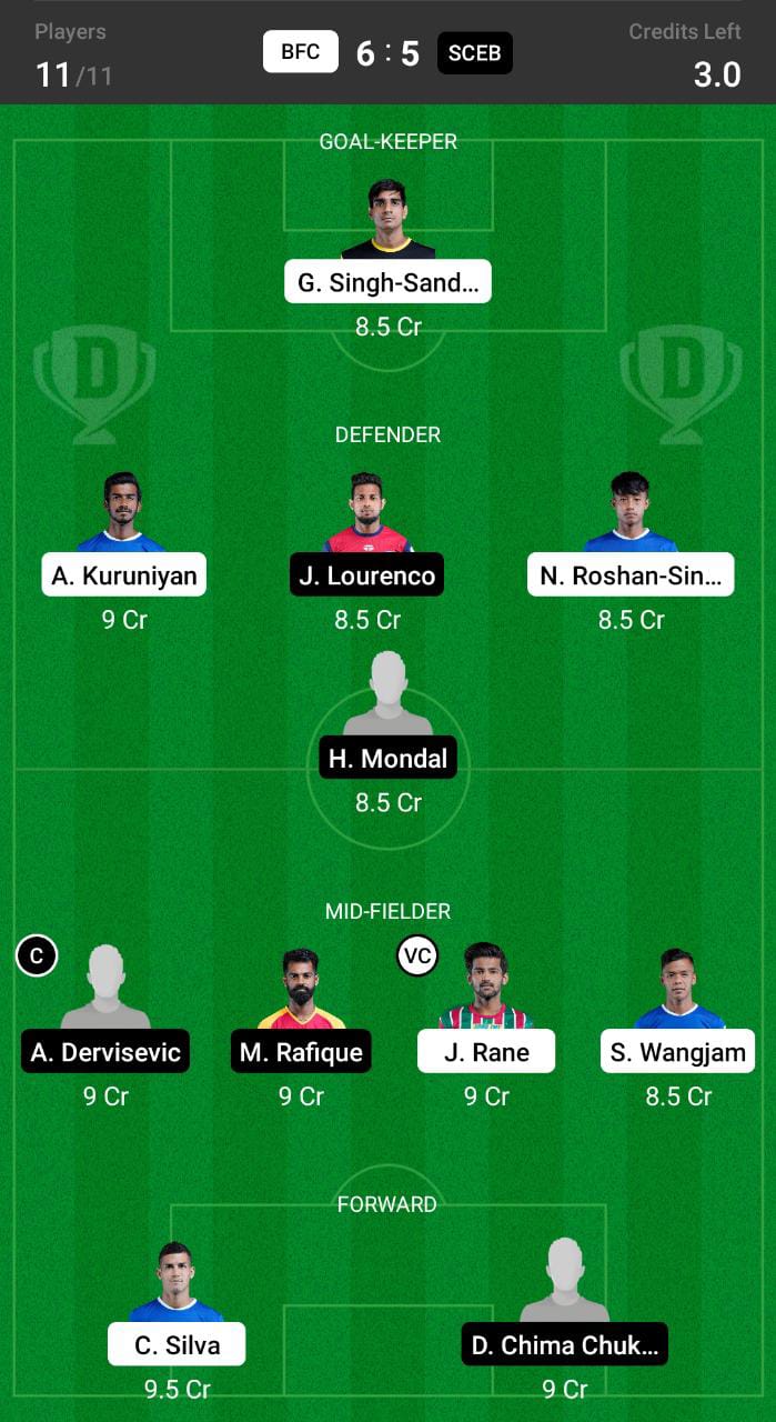 BFC vs SCEB Dream11 Prediction, Dream11 Tips and Prediction, Indian Super League Dream11
