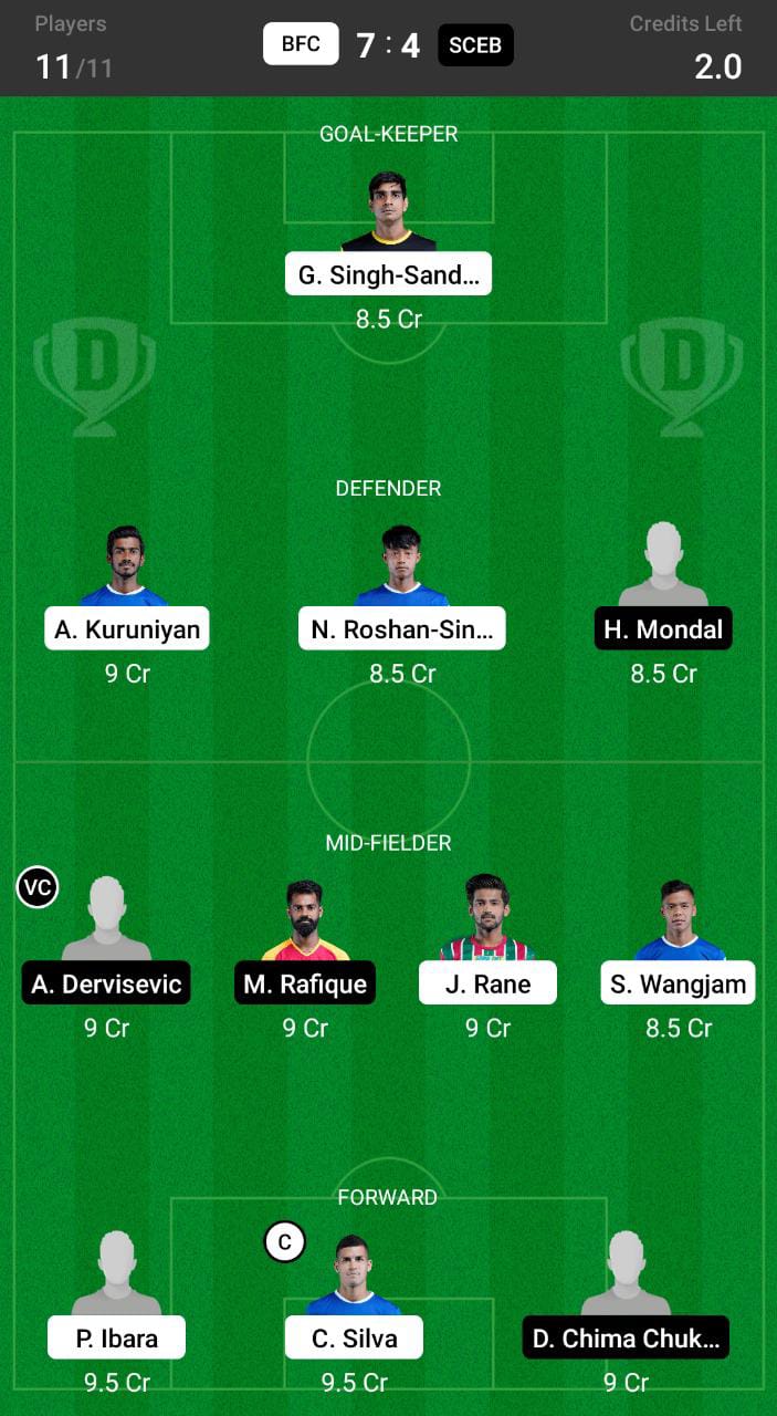 BFC vs SCEB Dream11 Prediction, Dream11 Tips and Prediction and Indian Super League Dream11