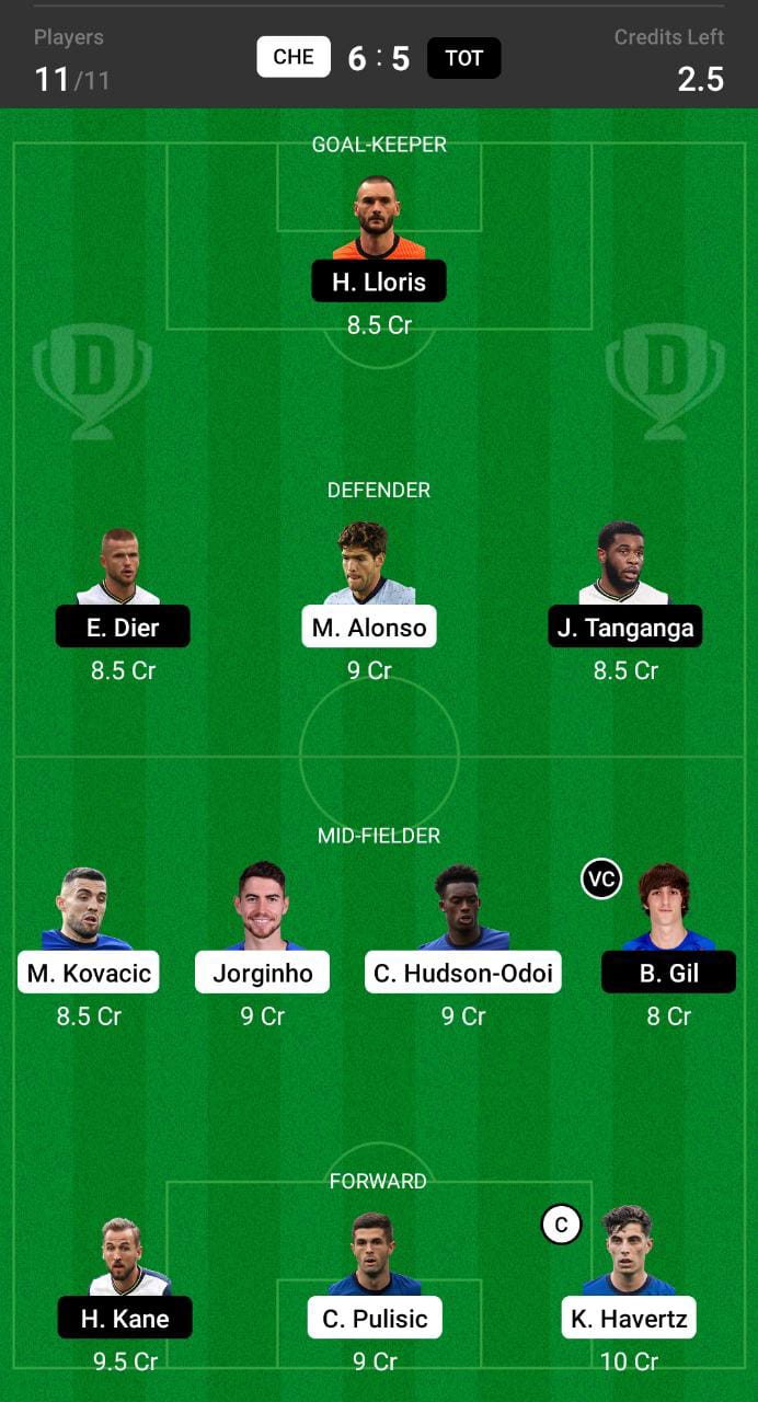 CHE vs TOT Dream11 Prediction, Dream11 Tips and Prediction, EFL Cup Dream11