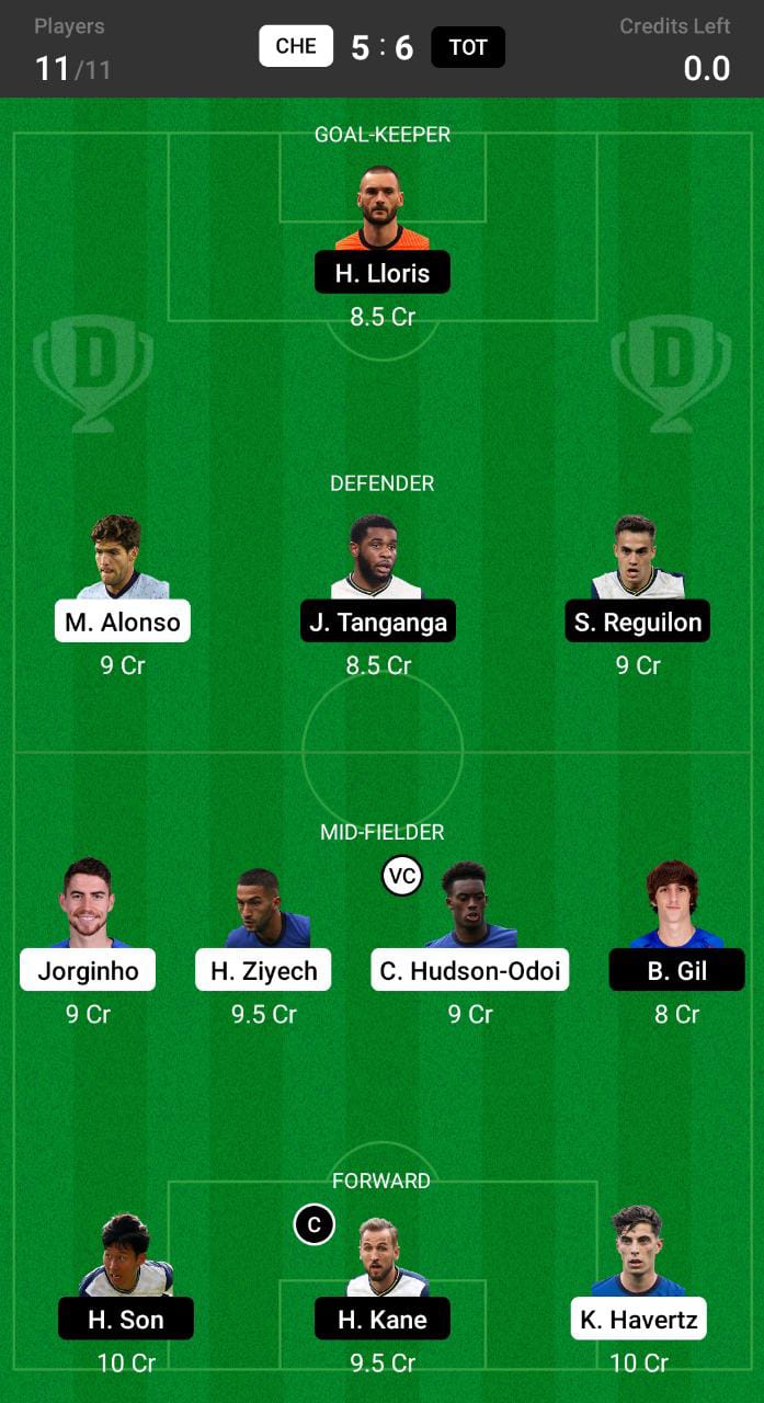 CHE vs TOT Dream11 Prediction, Dream11 Tips and Prediction, EFL Cup Dream11