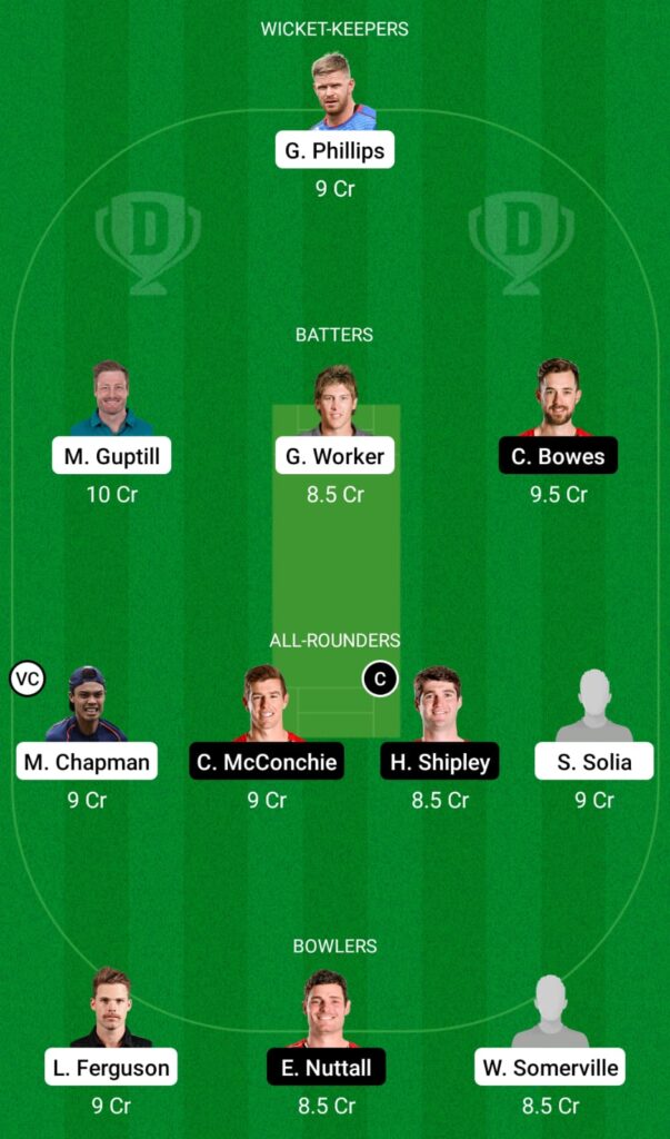 AA vs CTB Dream11 Prediction, Fantasy Cricket Tips, Dream11 Team, The Ford Trophy 2021-22