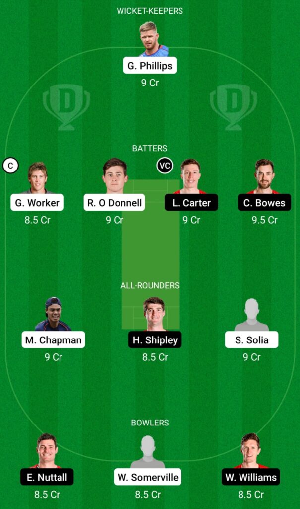 AA vs CTB Dream11 Prediction, Fantasy Cricket Tips, Dream11 Team, The Ford Trophy 2021-22