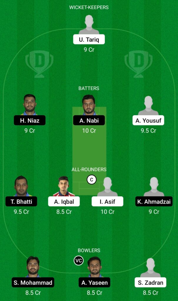 Act Vs Drx Dream11 Prediction, Fantasy Cricket Tips, Dream11 Team, Playing Xi, Pitch Report And Injury Update- European Cricket League T10 2022 2 ACT vs DRX Dream11 Prediction, Fantasy Cricket Tips, Dream11 Team, European Cricket League T10 2022