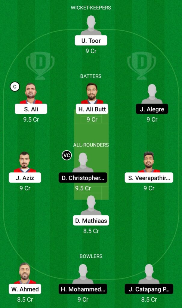 BAH vs PHI Dream11 Prediction, Fantasy Cricket Tips, Dream11 Team, ICC Mens T20 World Cup Qualifier A 2022