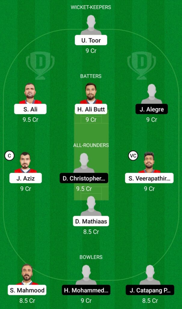 BAH vs PHI Dream11 Prediction, Fantasy Cricket Tips, Dream11 Team, ICC Mens T20 World Cup Qualifier A 2022