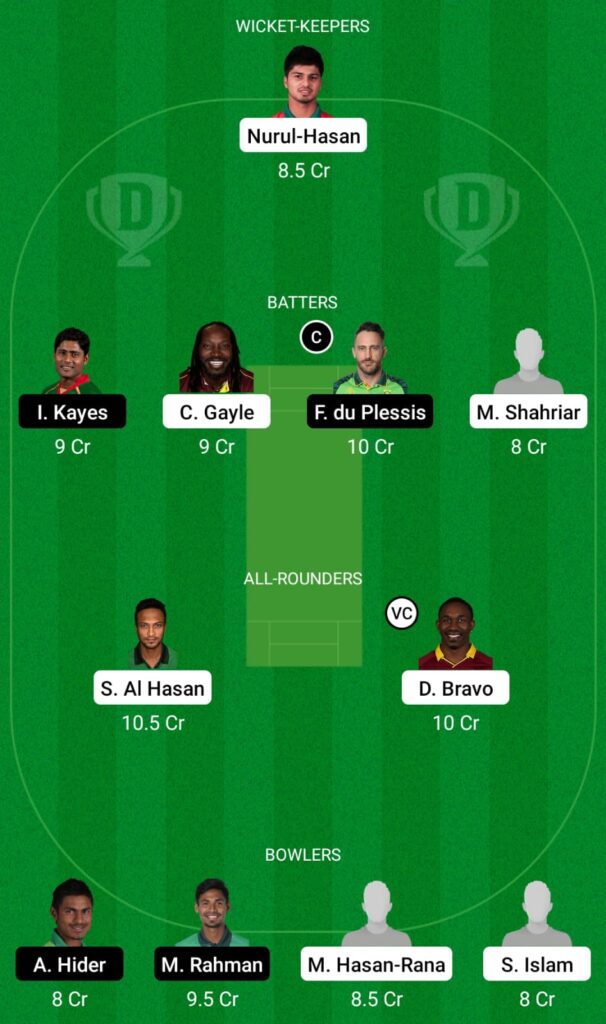 FBA vs COV Dream11 Prediction, Fantasy Cricket Tips, Dream11 Team, Bangladesh Premier League 2022