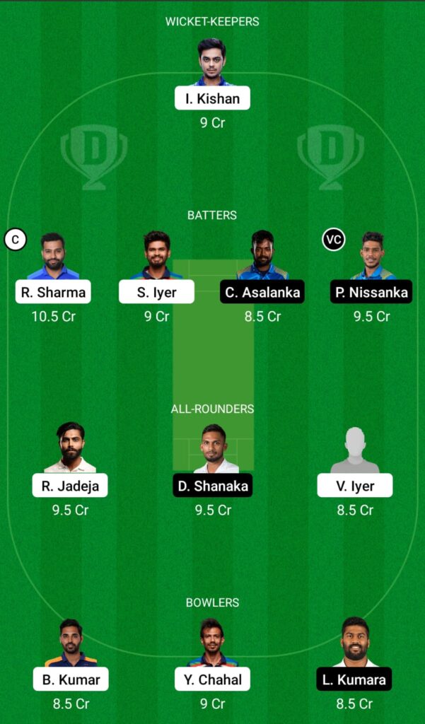 IND vs SL Dream11 Prediction, Fantasy Cricket Tips, Dream11 Team, Sri Lanka tour of India, 2022