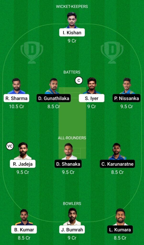 IND vs SL Dream11 Prediction, Fantasy Cricket Tips, Dream11 Team, Sri Lanka tour of India, 2022