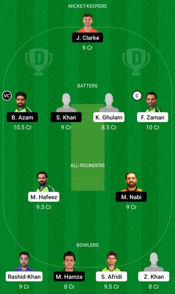 LAH vs KAR Dream11 Prediction, Fantasy Cricket Tips, Dream11 Team, Pakistan Super League, 2022