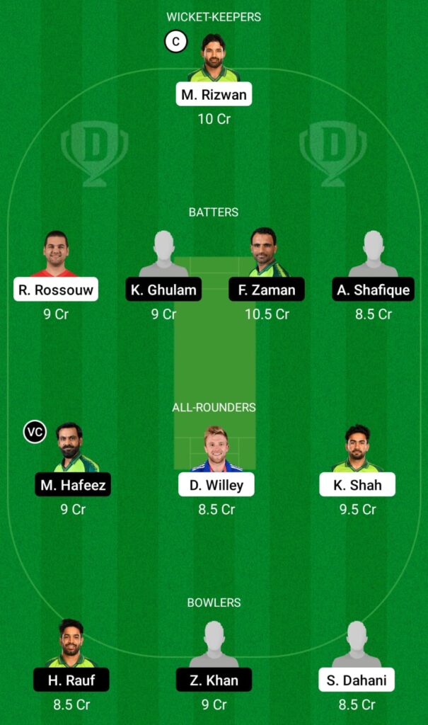 MUL vs LAH Dream11 Prediction, Fantasy Cricket Tips, Dream11 Team, Pakistan Super League, 2022