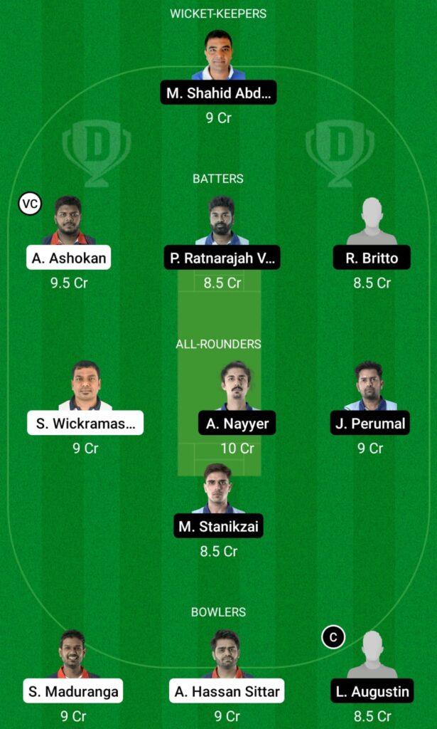 PCK vs OLT Dream11 Prediction, Fantasy Cricket Tips, Dream11 Team, European Cricket League T10 2022