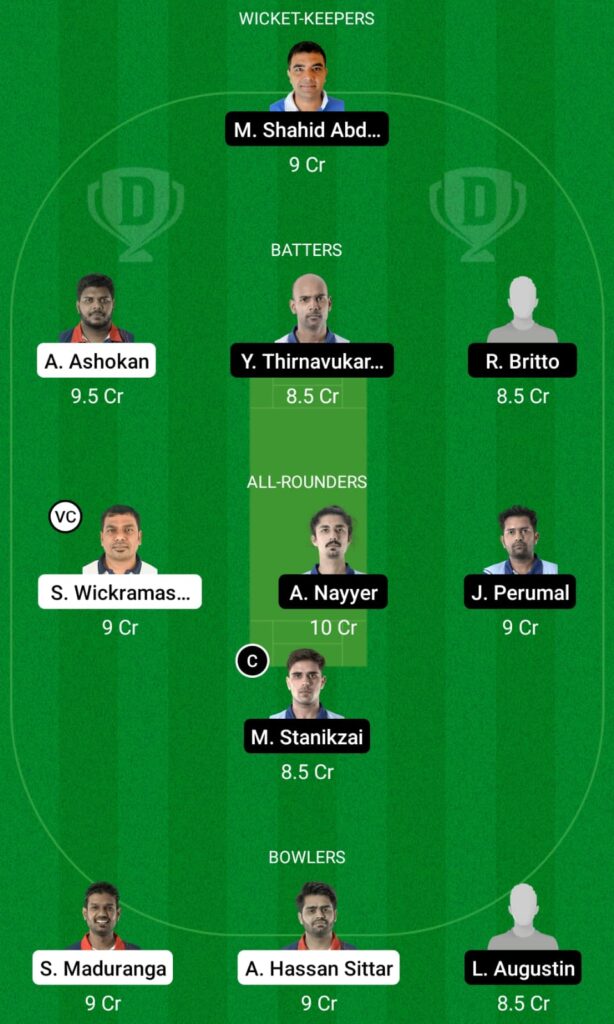 PCK vs OLT Dream11 Prediction, Fantasy Cricket Tips, Dream11 Team, European Cricket League T10 2022