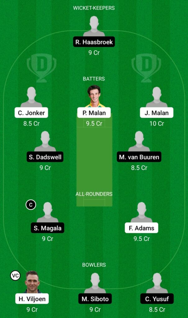 ROC vs LIO Dream11 Prediction, Fantasy Cricket Tips, Dream11 Team, CSA T20 Challenge 2022