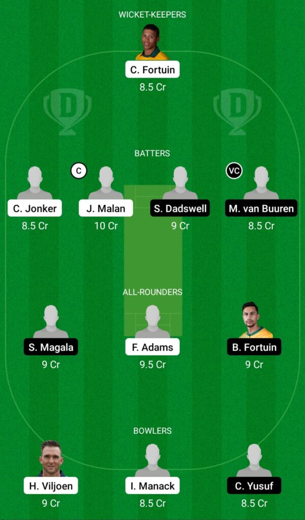 ROC vs LIO Dream11 Prediction, Fantasy Cricket Tips, Dream11 Team, CSA T20 Challenge 2022