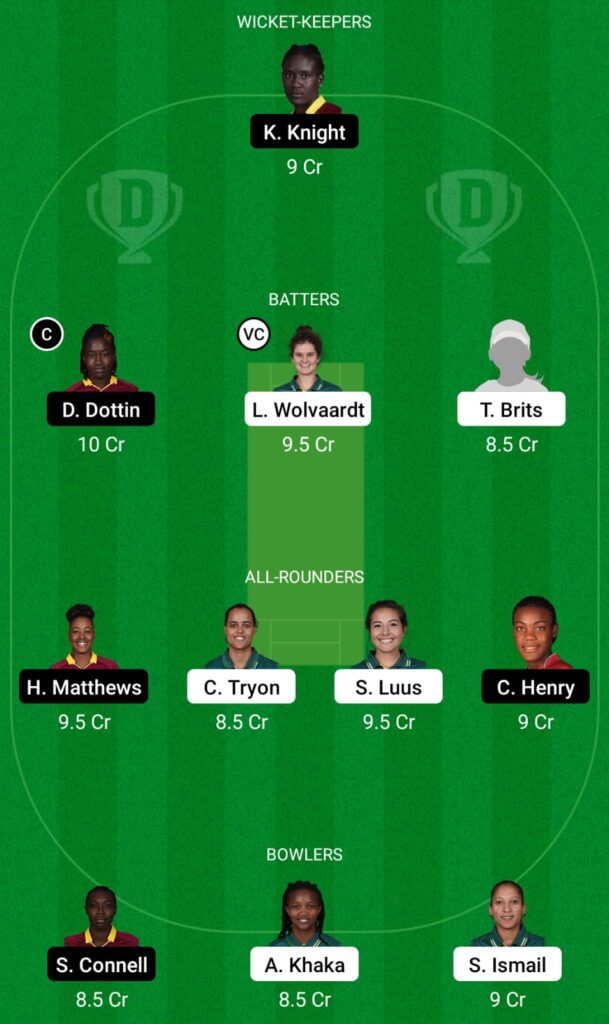 SA-W vs WI-W Dream11 Prediction, Fantasy Cricket Tips, Dream11 Team, West Indies Women tour of South Africa, 2022