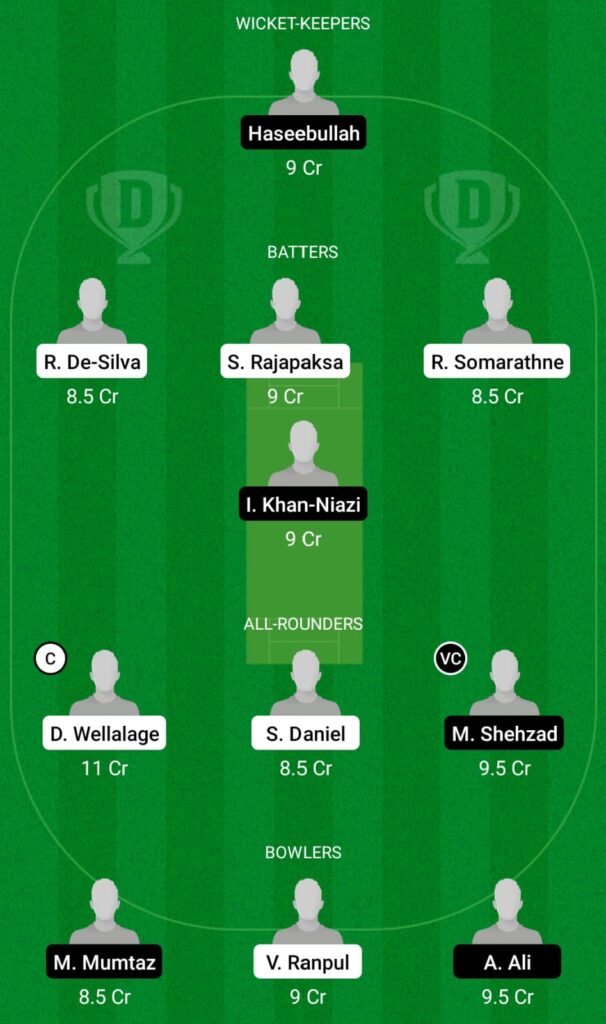 SL-U19 vs PK-U19 Dream11 Prediction, Fantasy Cricket Tips, Dream11 Team, ICC Under 19 World Cup, 2022