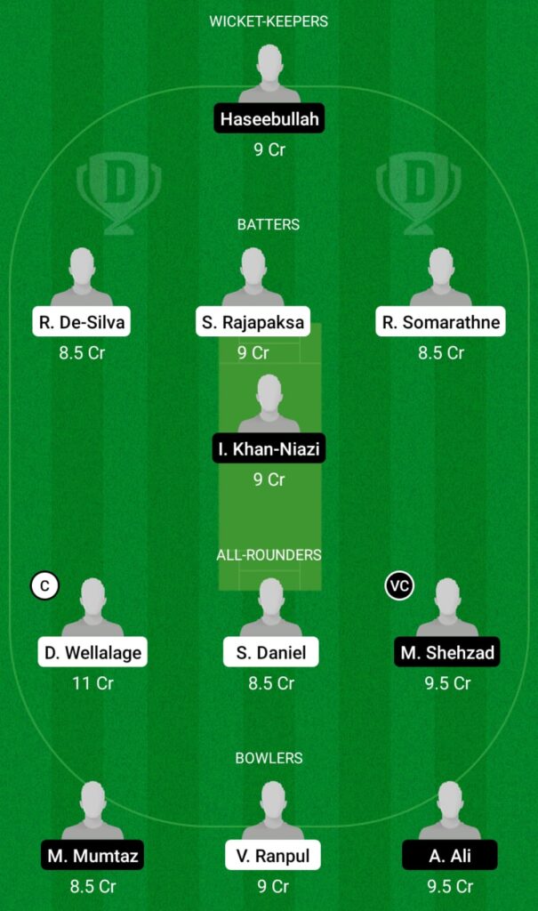 SL-U19 vs PK-U19 Dream11 Prediction, Fantasy Cricket Tips, Dream11 Team, ICC Under 19 World Cup, 2022