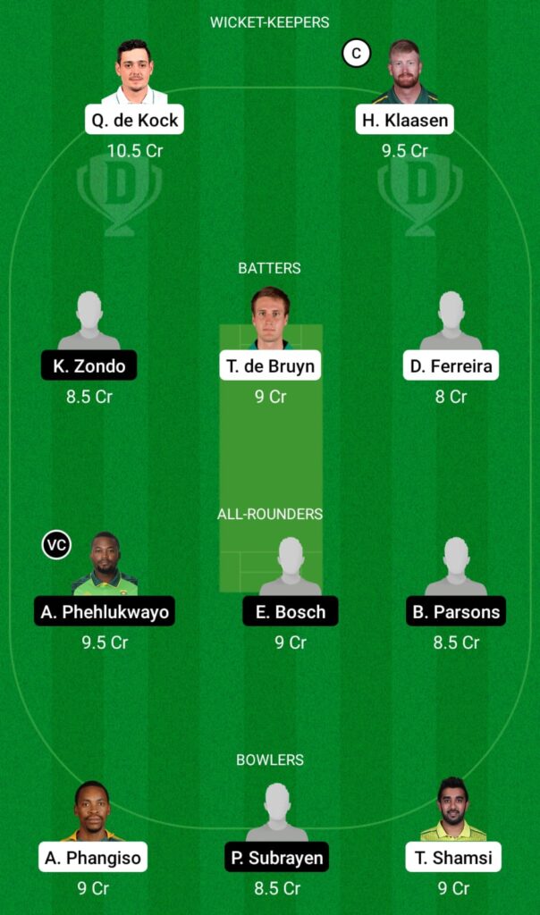 TIT vs DOL Dream11 Prediction, Fantasy Cricket Tips, Dream11 Team, CSA T20 Challenge 2022