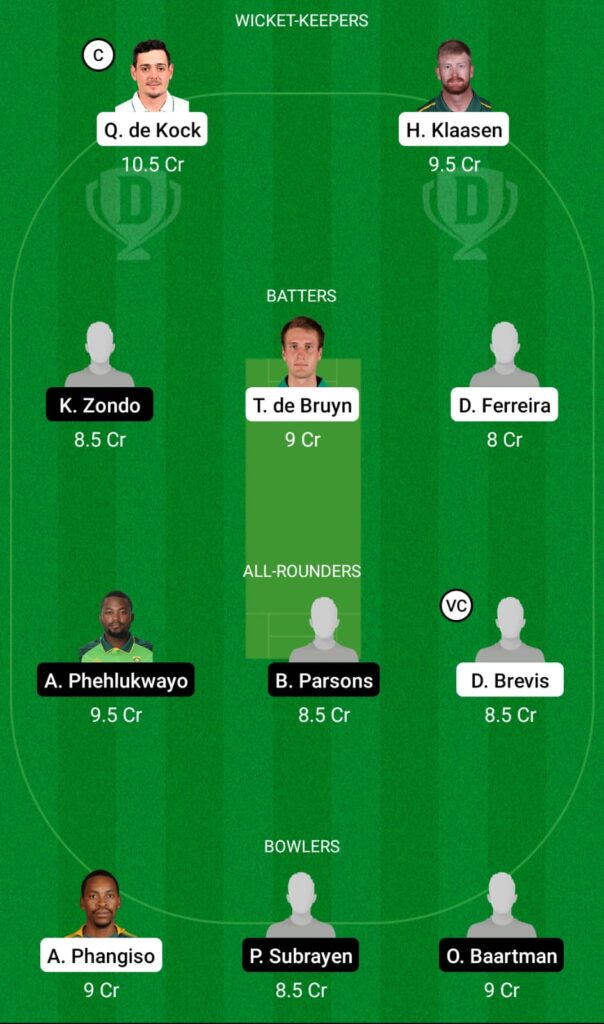 TIT vs DOL Dream11 Prediction, Fantasy Cricket Tips, Dream11 Team, CSA T20 Challenge 2022