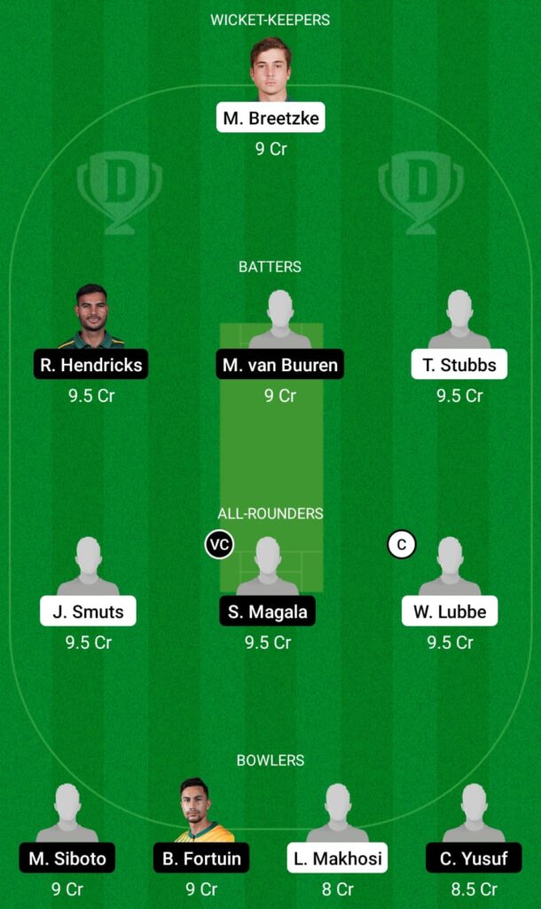 WAR vs LIO Dream11 Prediction, Fantasy Cricket Tips, Dream11 Team, CSA T20 Challenge 2022