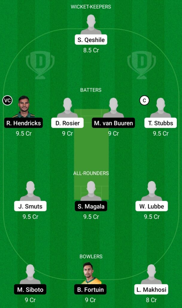 WAR vs LIO Dream11 Prediction, Fantasy Cricket Tips, Dream11 Team, CSA T20 Challenge 2022