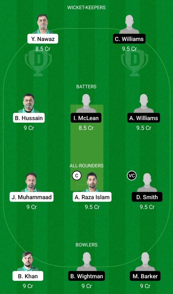 BRE vs TW Dream11 Prediction, Fantasy Cricket Tips, Dream11 Team, European Cricket League T10 2022