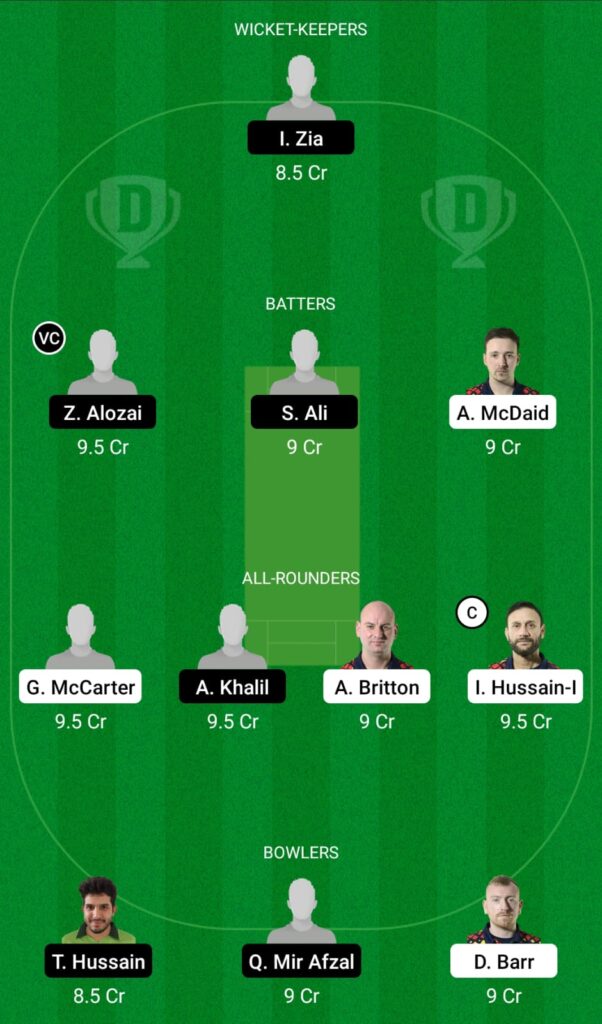 BRI vs ALZ Dream11 Prediction, Fantasy Cricket Tips, Dream11 Team, European Cricket League T10 2022