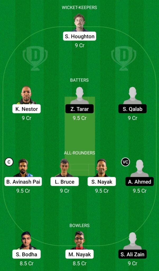 CDS vs MAL Dream11 Prediction, Fantasy Cricket Tips, Dream11 Team, ECS Cartama T10 2022